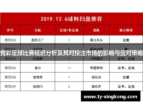 竞彩足球比赛延迟分析及其对投注市场的影响与应对策略