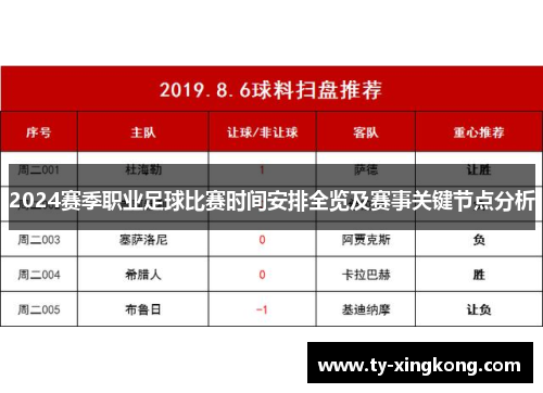 2024赛季职业足球比赛时间安排全览及赛事关键节点分析